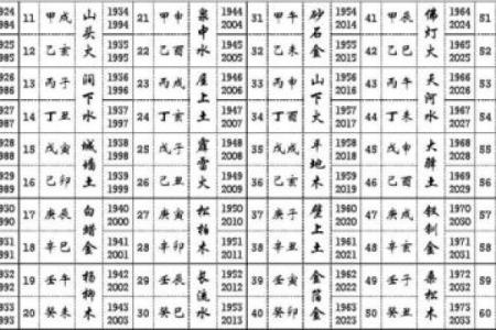 斌字五行属性解析及其命理影响