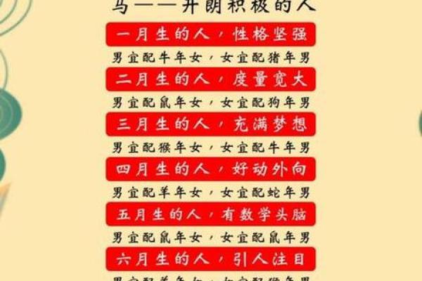 探索马与其它生肖的最佳配对，找到你的理想伴侣