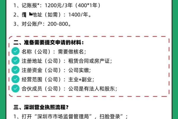 如何为会计公司取个既专业又有创意的名字