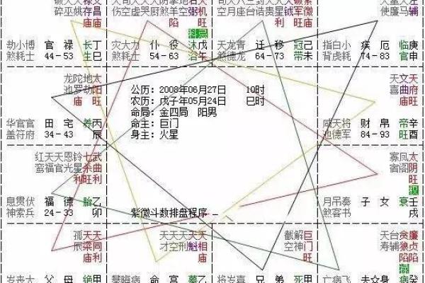 蜜蜡五行属性解析及其与命理的关系