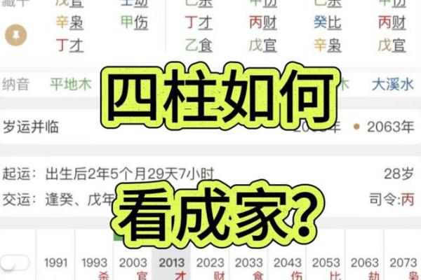 中华四柱八字排盘预测解析与应用技巧