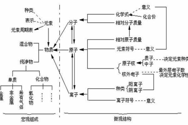 全面解析四柱排盘下载：了解命运的奥秘