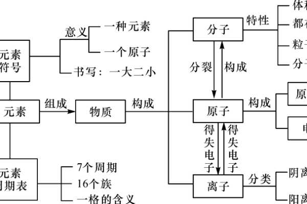 全面解析四柱排盘下载：了解命运的奥秘