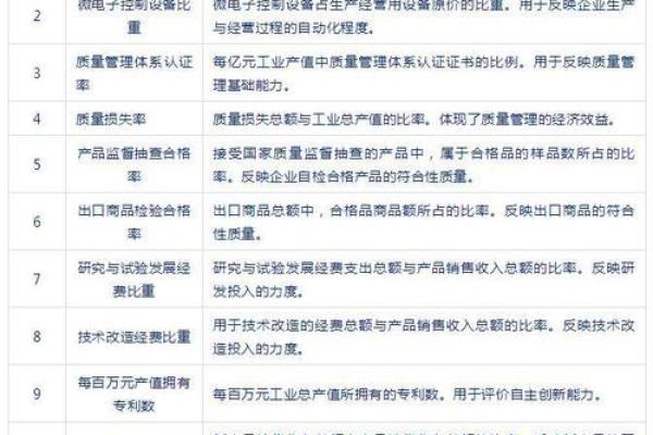 如何为制造业公司起个有吸引力的名字并提升品牌影响力