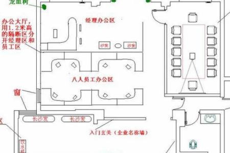 酒吧财位风水影响生意运的关键因素