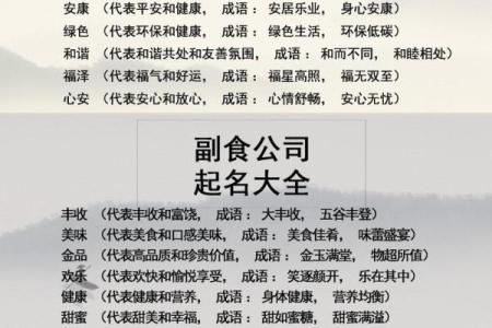 利用公司起名网免费打分提高品牌命名成功率