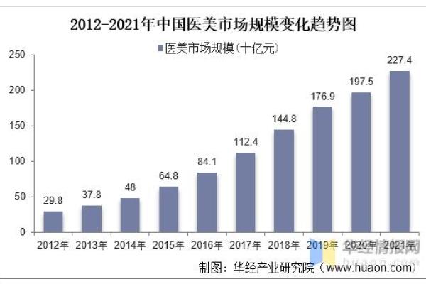 五行属金的行业发展趋势与未来前景分析