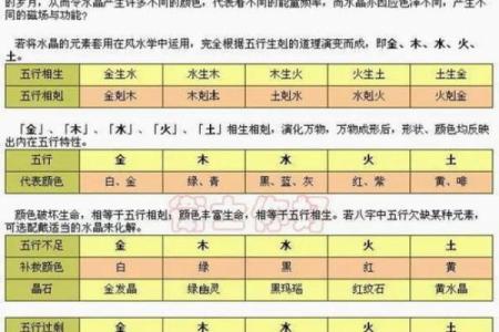 媛字五行属性解析与命理影响