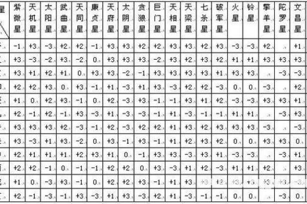 元亨利贞八字排盘软件功能全面分析