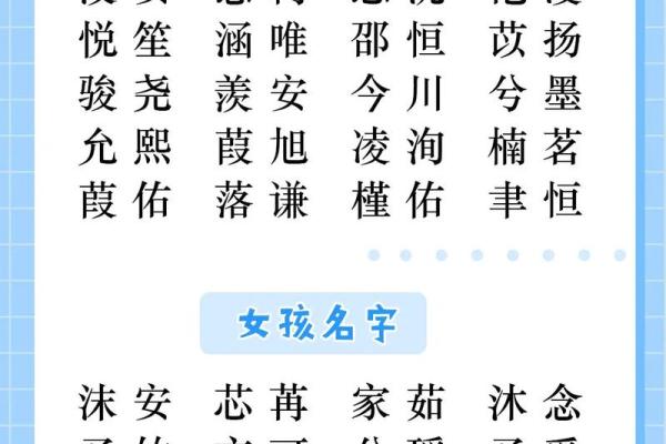 专业宝宝起名公司推荐，帮助父母选出幸运名字