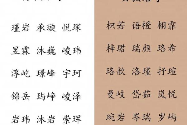 夏姓女宝宝名字精选 温柔又有寓意的选择