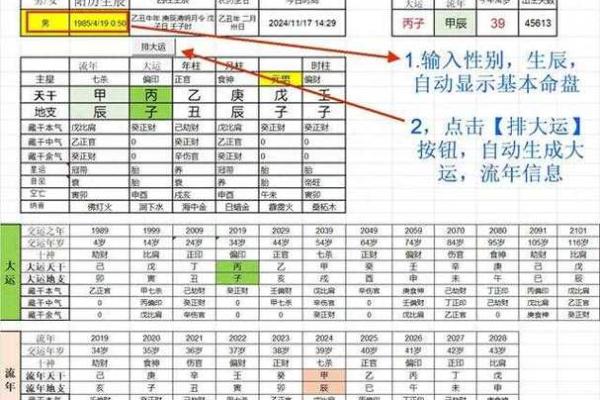 深入了解八字神煞排盘，破解命运密码