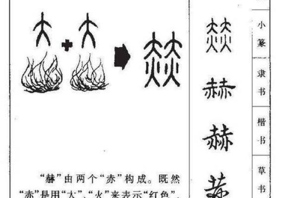 郑姓宝宝取名的最佳指南 提供独特创意与寓意解析