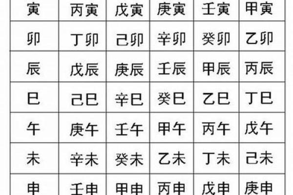 周易算命免费解析生辰八字的奥秘与应用