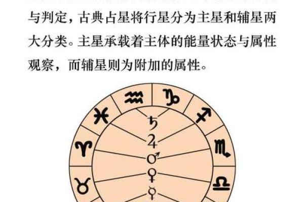 探索占星命理馆：为你解析个性与未来的神秘密码