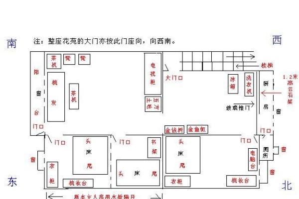 展厅财位风水：优化空间布局助力生意兴隆