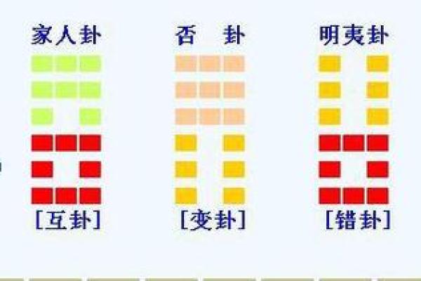 高效的梅花易数排盘软件推荐与下载方式