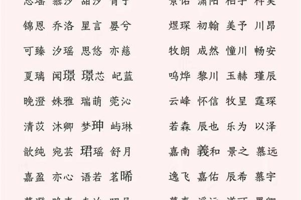 女宝宝起名字免费推荐 温馨有寓意