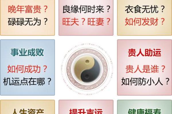 探索雷军的命运轨迹：八字与创业成功的关系