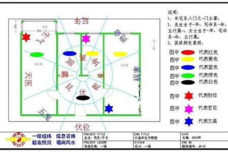 财位衣柜布置技巧 提升家居财运的风水秘笈