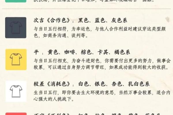 齐字的五行属性分析及其在命理中的意义