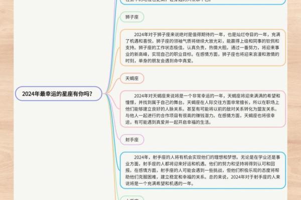 年运势全揭秘：如何迎接幸运与挑战