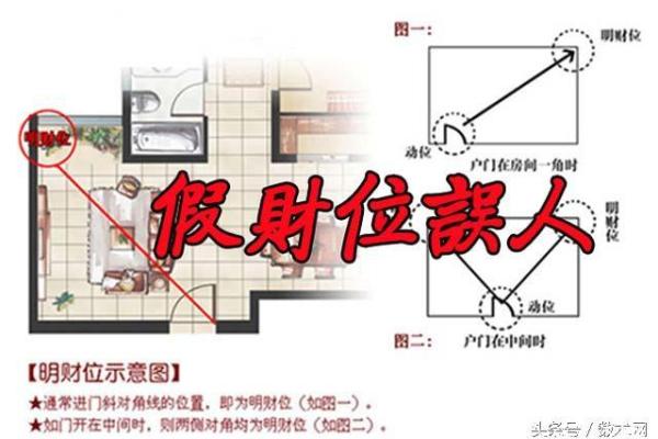 保护风水财位的五个实用技巧