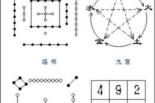 顺字五行属性解析及其对命理的影响