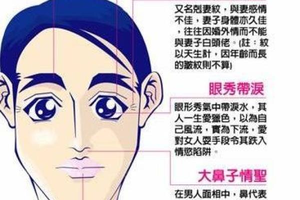 女人桃花面相解析：如何从面部特征看出感情运势