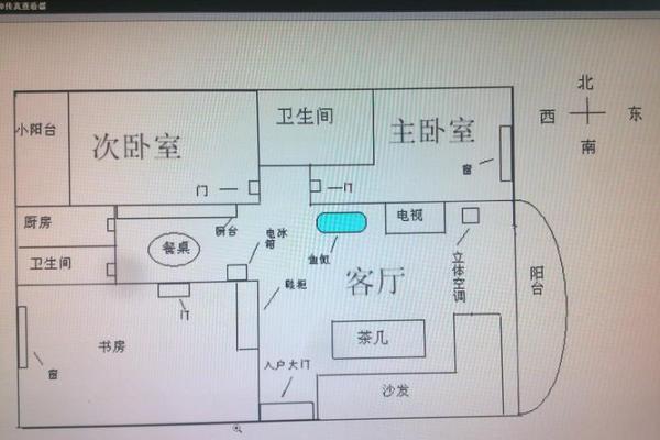 风水基础入门指南：掌握家居布局的五大原则