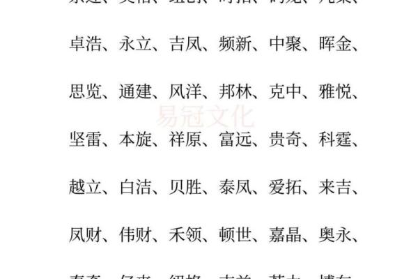 如何为公司起一个富有创意的名字提升品牌形象