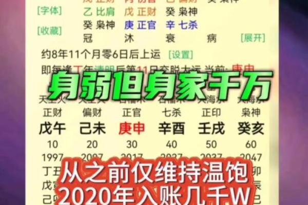 命理金神在八字命盘中的重要性与应用分析