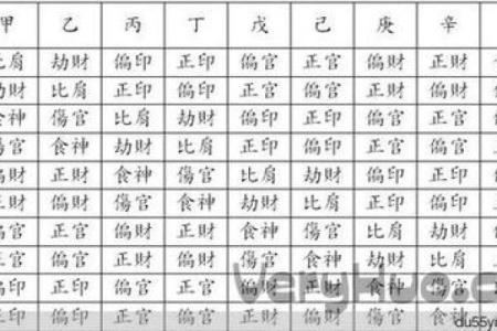 世字的五行属性与解析揭秘