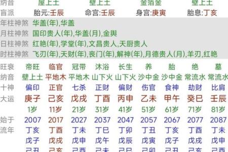 八字暗合的深层含义与命运解析