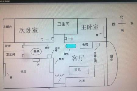 风水基础入门指南：掌握家居布局的五大原则