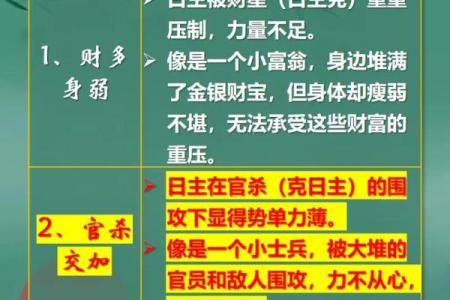 命理金神在八字命盘中的重要性与应用分析