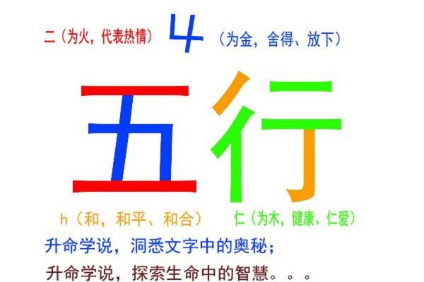 骏字的五行属性解析及其对命名的影响