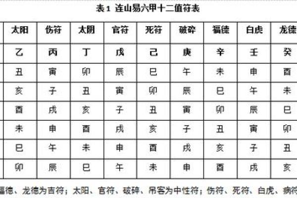 命理价格与服务质量的关系解析