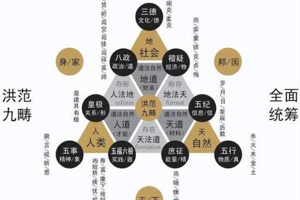 五行八卦福图片的深层意义与文化解读