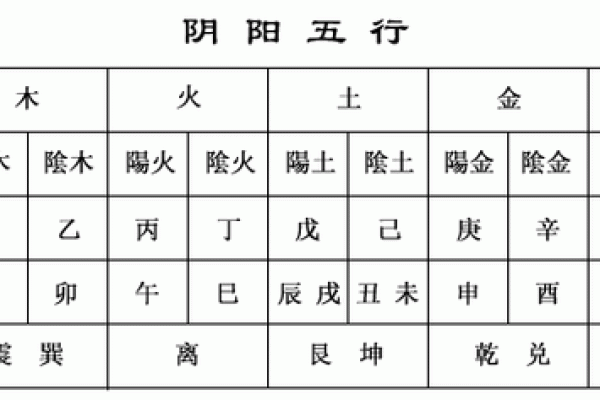 日期与天干地支的神秘关系解析