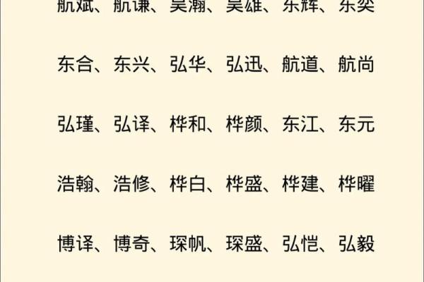 仲宝宝男孩起名字大全，精选好听有寓意的名字推荐