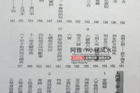 李居明命理中的五行与八字解读技巧