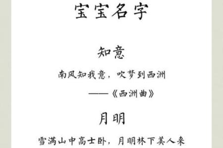 梦见给宝宝起名字可能预示着什么