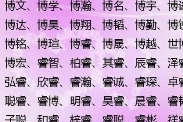 如何从梦境中获取灵感为宝宝起个独特名字