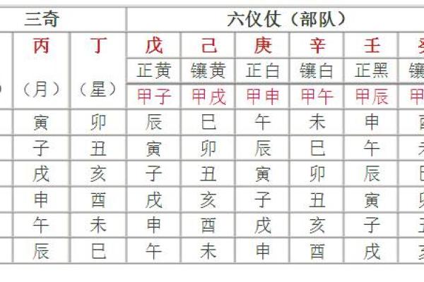 如何选择合适的时家奇门排盘软件下载渠道