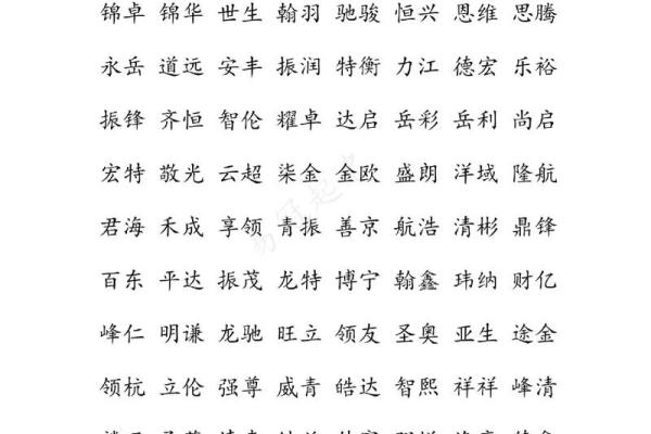 石家庄起名公司推荐：如何选择适合自己公司的名字