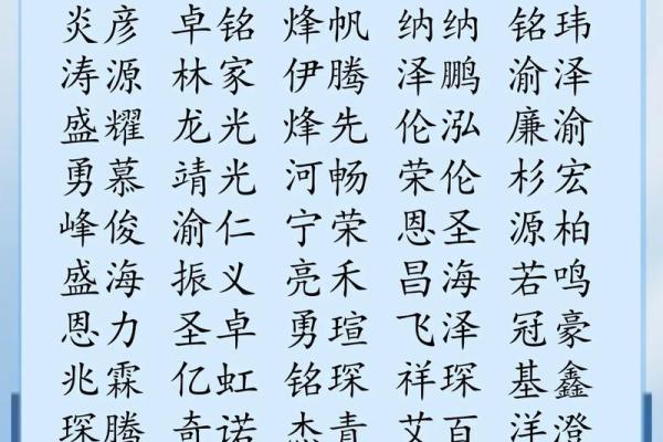 石家庄起名公司推荐：如何选择适合自己公司的名字