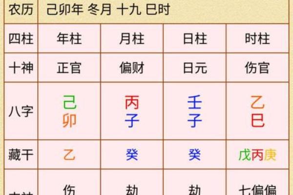 腾讯八字排盘功能全面解析与使用技巧