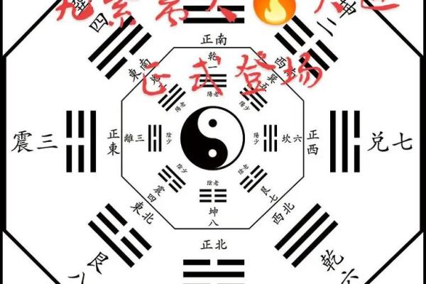 天干克制与命理解析：如何通过五行关系洞察个人运势