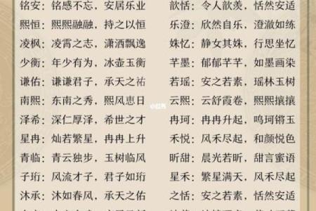 如何为姜姓鸡年女宝宝起个有寓意的名字